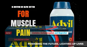 Motrin vs. Aleve: Which Relieves Muscle Pain Better?