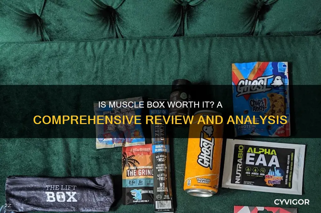 is muscle box good