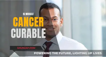 Muscle Cancer: Is a Cure Possible?