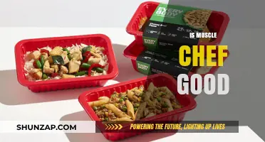 Is Muscle Chef Worth It? A Detailed Review and Analysis