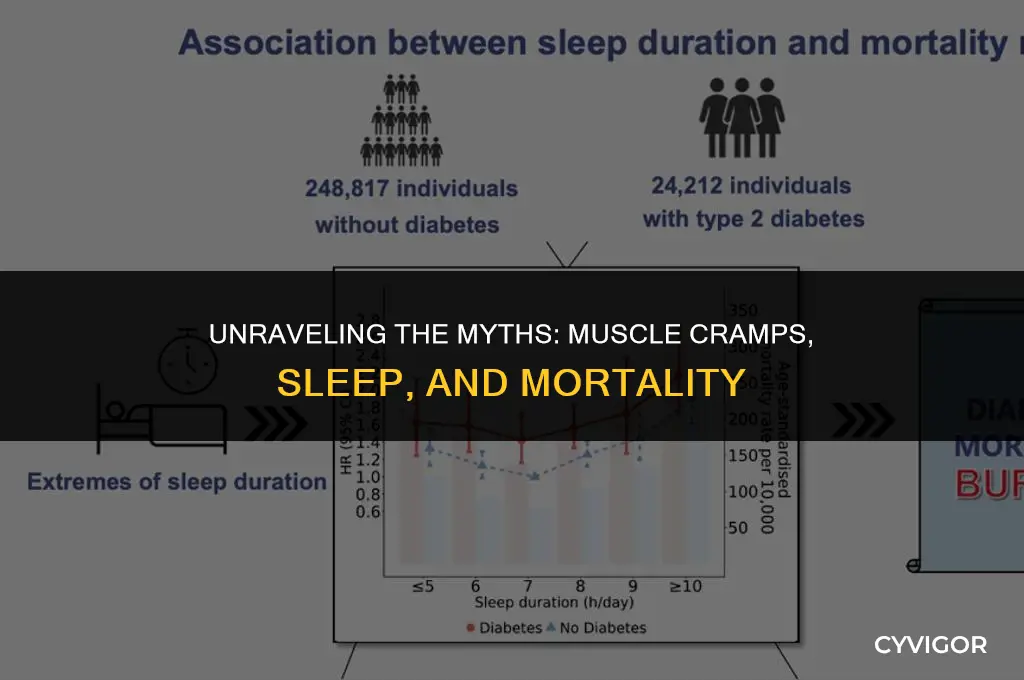 is muscle cramps and sleeping a sign of dyingg