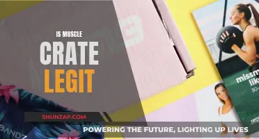 Muscle Crate: Legit or Scam?