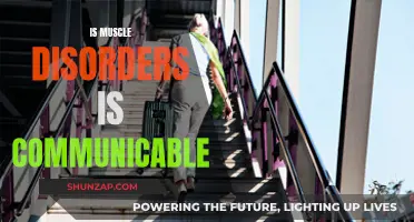 Muscle Disorders: Are They Communicable?