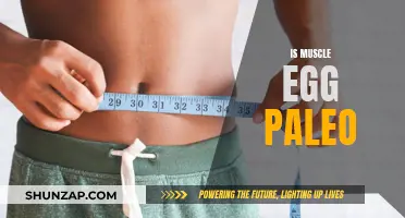Muscle Egg and Paleo: A Healthy Combination?