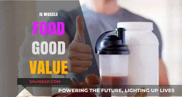 Is Muscle Food Worth It? A Value Analysis for Fitness Enthusiasts