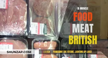 Muscle Food Meat: Is It Truly British?
