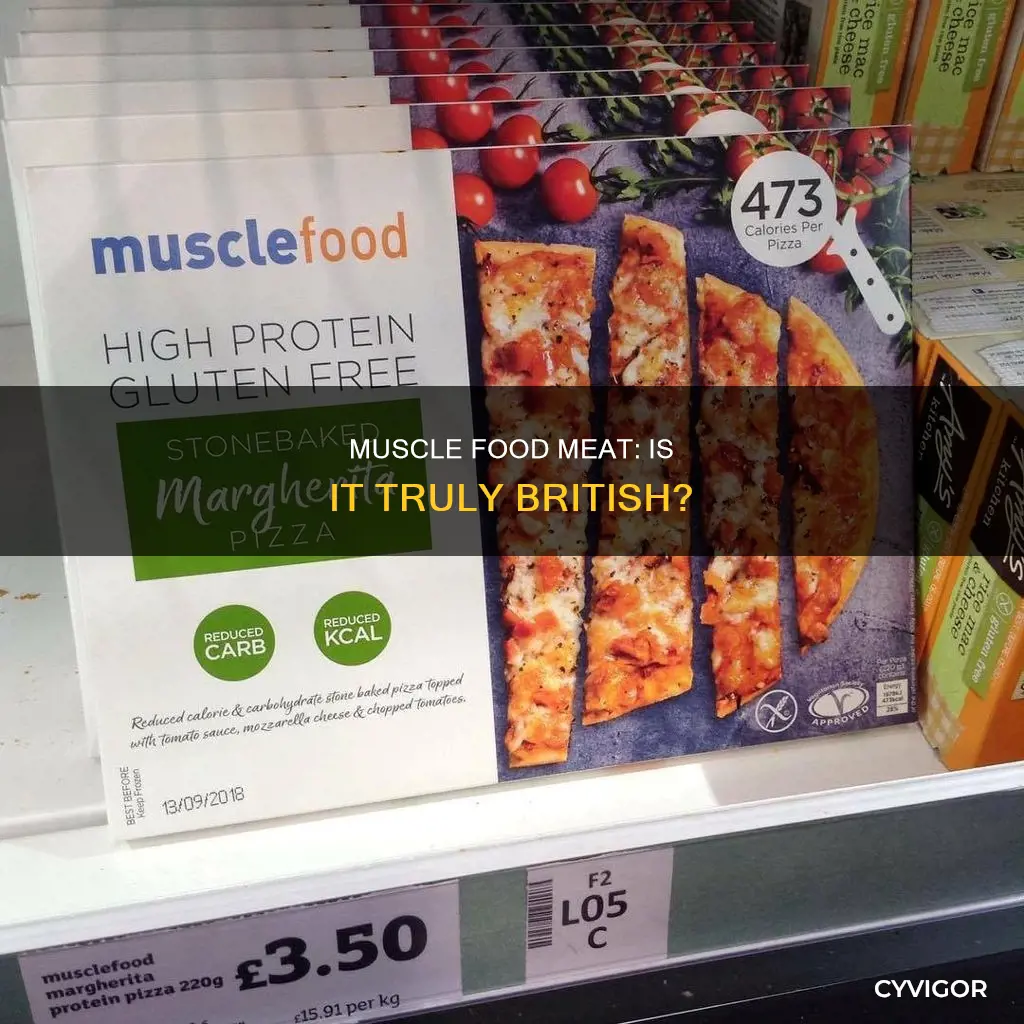 is muscle food meat british