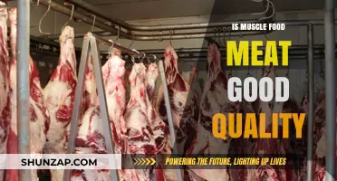 Is Muscle Food Meat High-Quality? A Detailed Review and Analysis