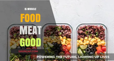 Is Muscle Food Meat Good? A Nutritional Breakdown and Review