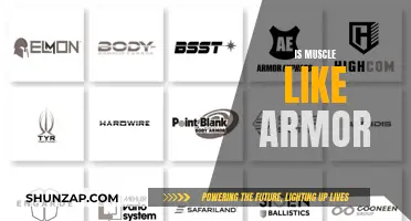 Muscle Armor: Protecting Your Health and Wellness