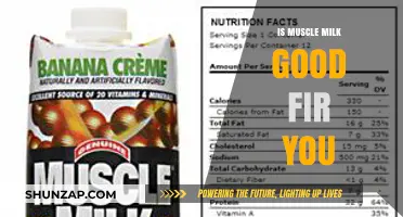Is Muscle Milk Healthy? Benefits, Side Effects, and Nutritional Breakdown