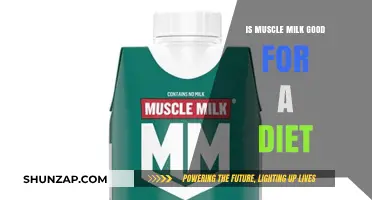 Is Muscle Milk a Healthy Diet Choice? Pros, Cons, and Facts