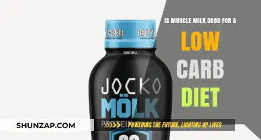 Muscle Milk and Low Carb Diets: A Healthy Match?