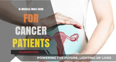Muscle Milk for Cancer Patients: Benefits, Risks, and Considerations