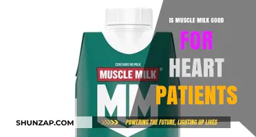 Muscle Milk and Heart Health: Benefits or Risks for Patients?