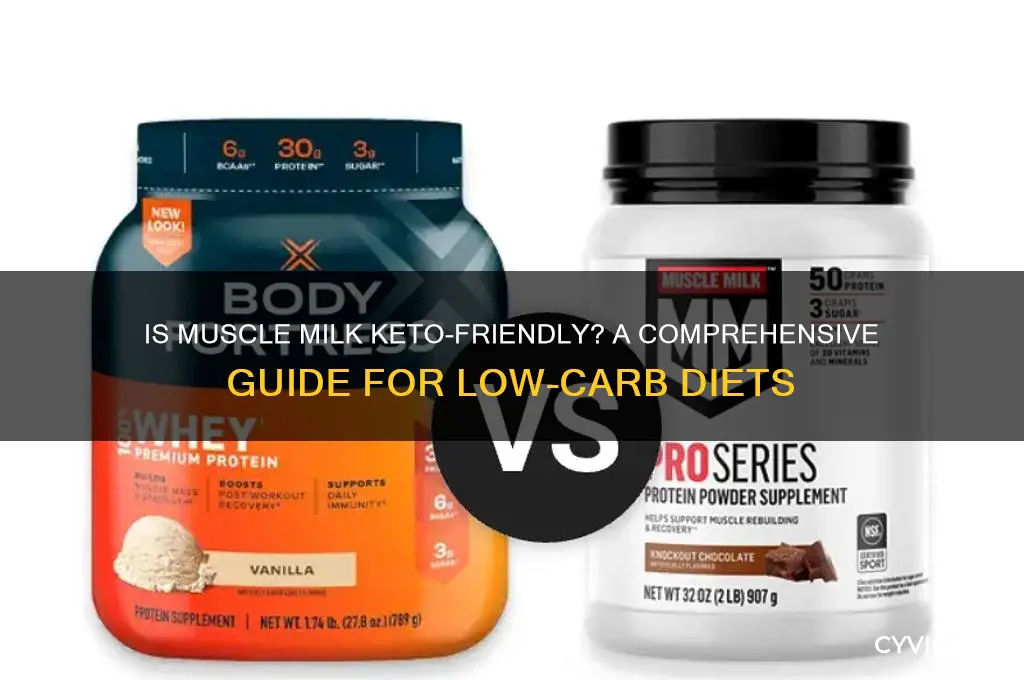 is muscle milk good for keto
