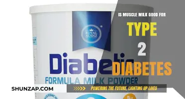 Muscle Milk and Type 2 Diabetes: Benefits, Risks, and Considerations