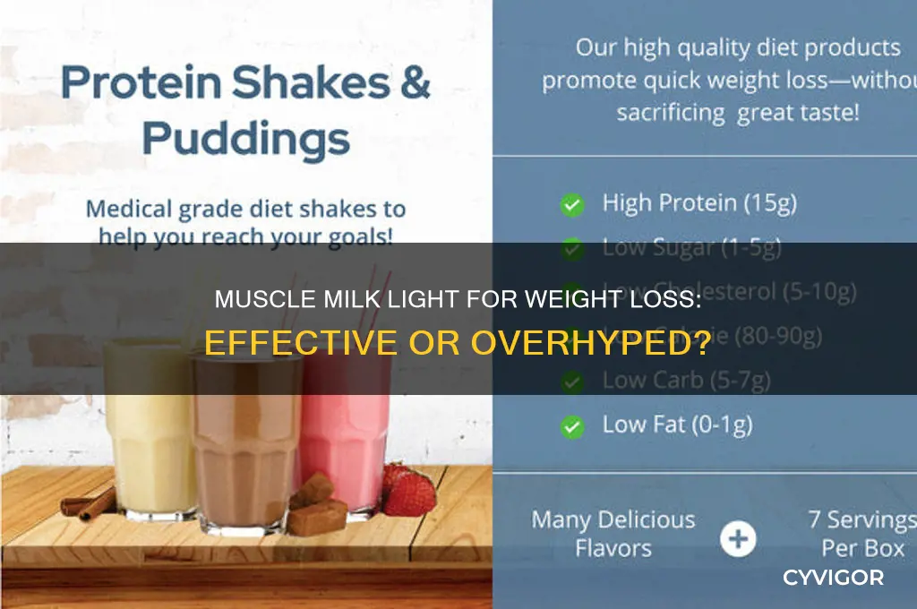 is muscle milk light good for losing weight