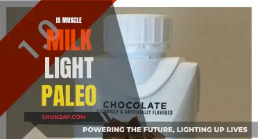 Muscle Milk Light: Paleo-Friendly or Not?