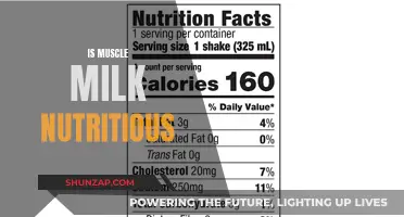 Muscle Milk: Nutritious Super Drink or Marketing Hype?