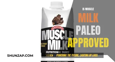 Muscle Milk: Paleo-Friendly or Not?