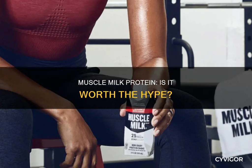 is muscle milk protein