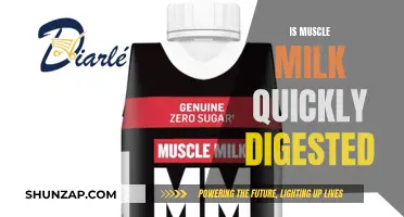 Muscle Milk: Quick Digestion for Quick Results?
