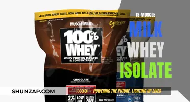 Muscle Milk's Whey Isolate Protein: What's the Deal?