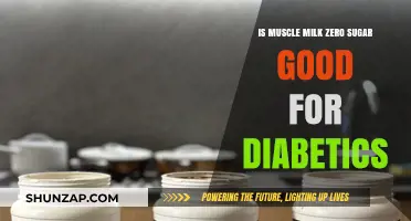 Muscle Milk Zero Sugar: A Diabetic-Friendly Protein Option?