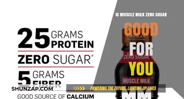 Muscle Milk Zero Sugar: Healthy Choice or Marketing Hype?