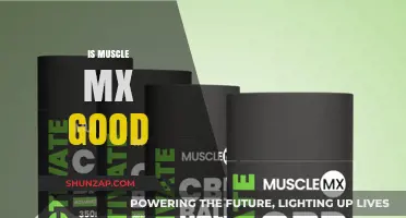 Is Muscle MX Effective? A Comprehensive Review of Its Benefits