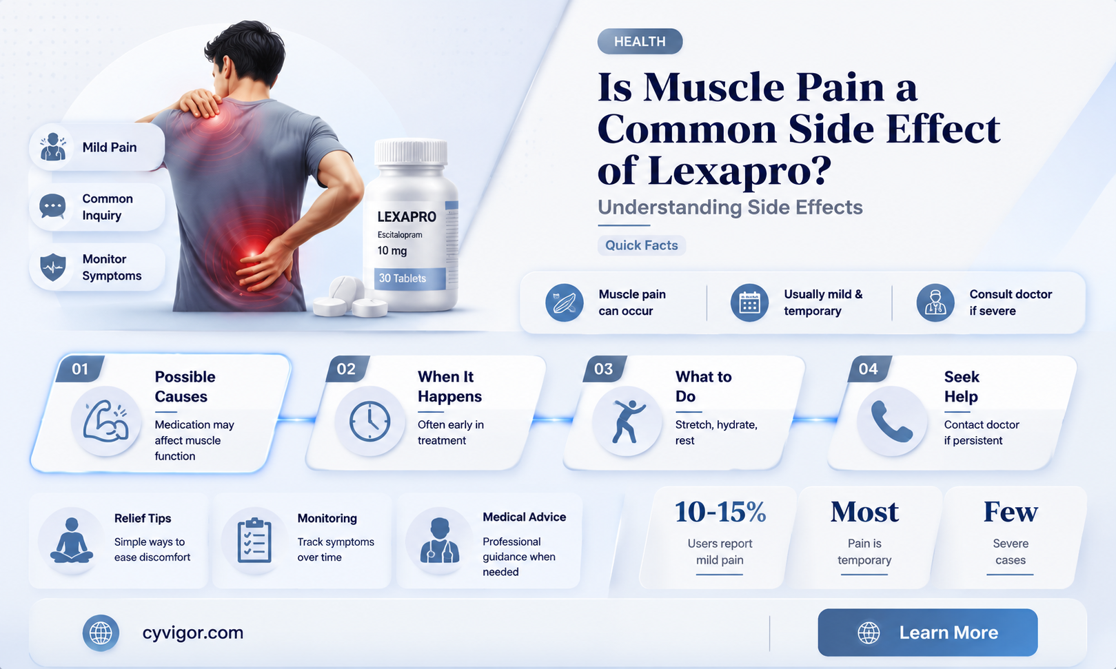 are muscle pains normal with lexapro