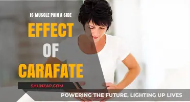 Carafate and Muscle Pain: Unraveling the Side Effect Connection