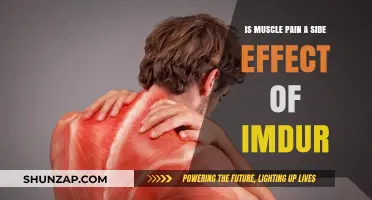 Muscle Pain and Imdur: Understanding Potential Side Effects