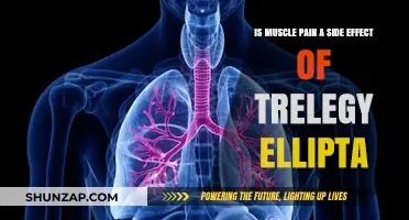 Trelegy Ellipta and Muscle Pain: Understanding Potential Side Effects