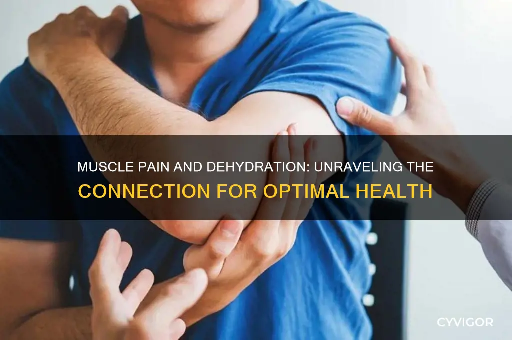 is muscle pain a sign of dehydration