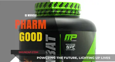 Is Muscle Pharm Good? A Comprehensive Review and Analysis