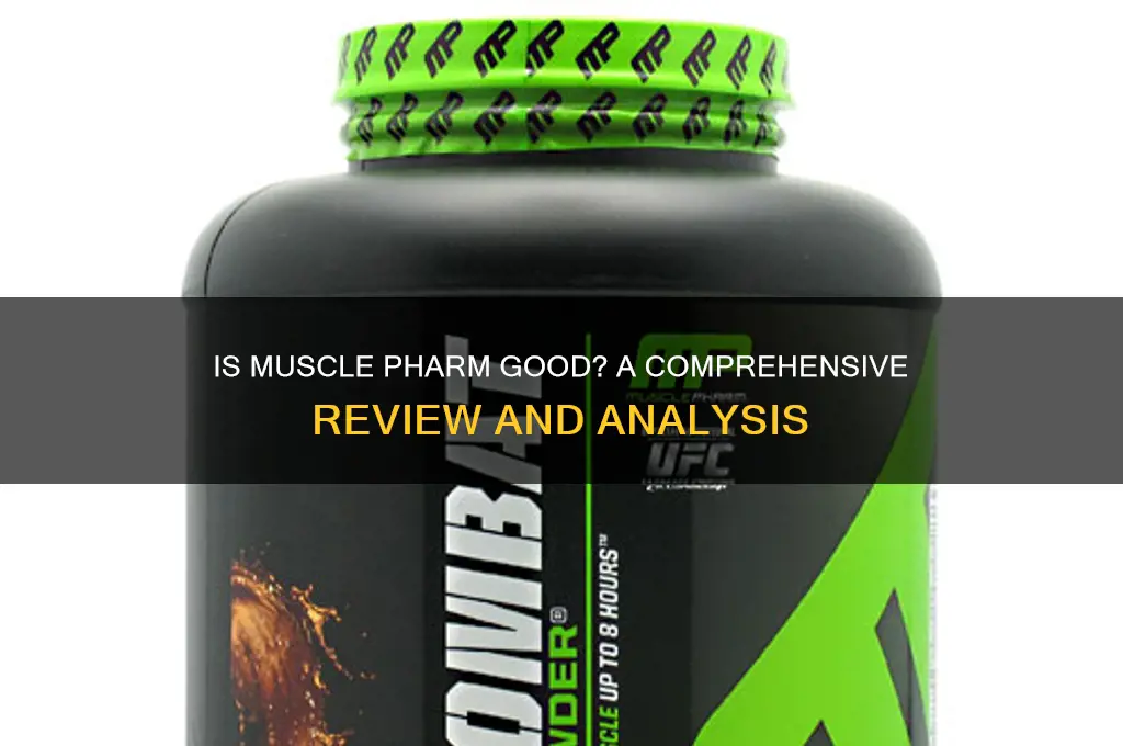 is muscle pharm good