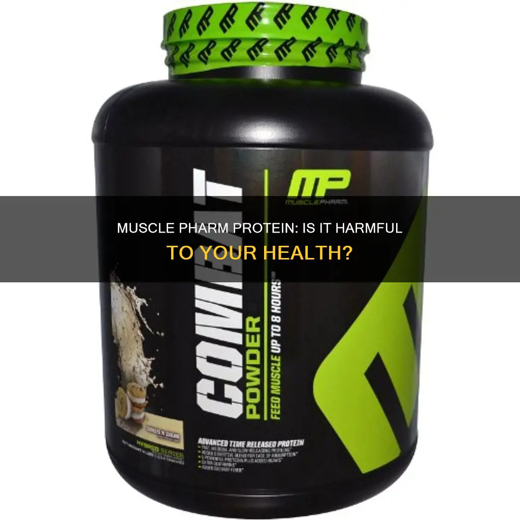 is muscle pharm protein bad