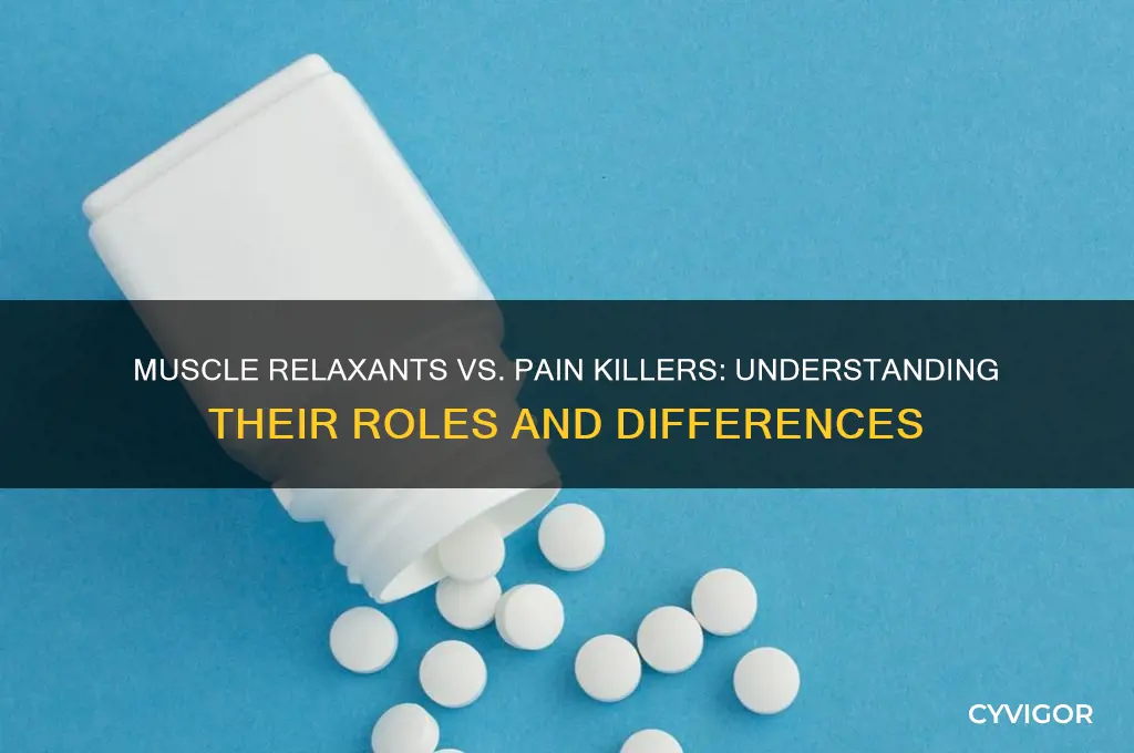 is muscle relaxant pain killer