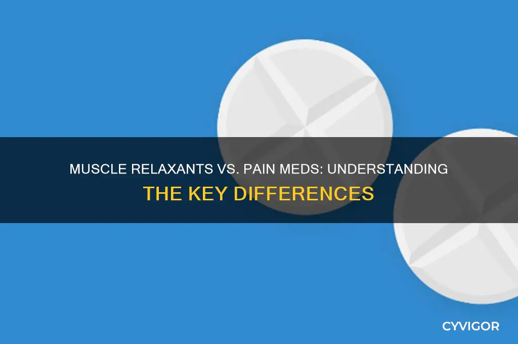 is muscle relaxant same thing as pain med