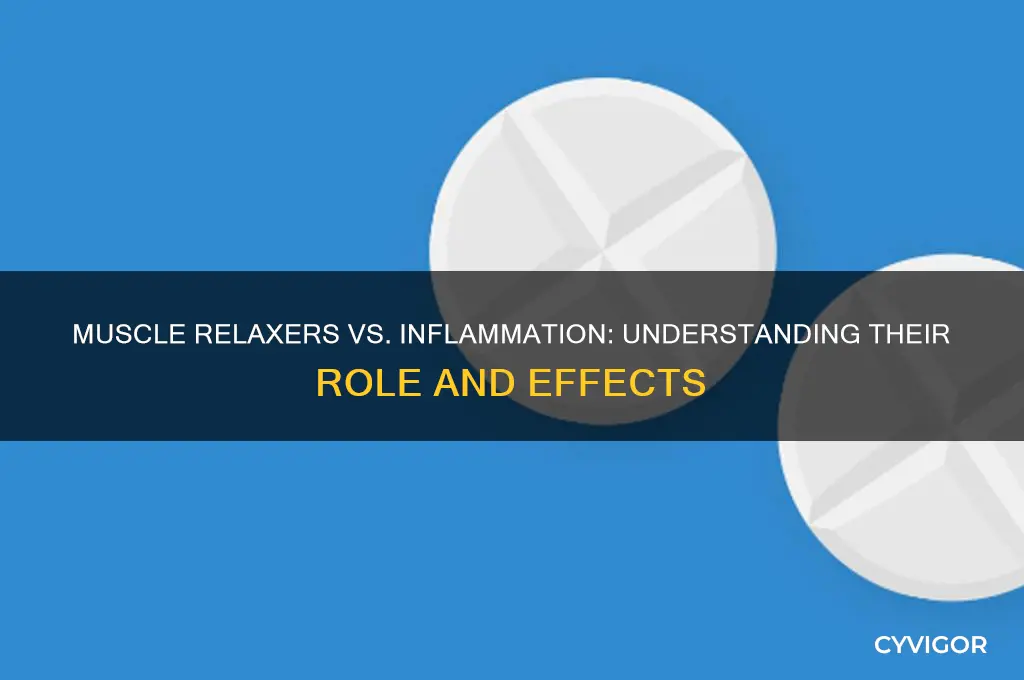 is muscle relaxer an anti inflammatory