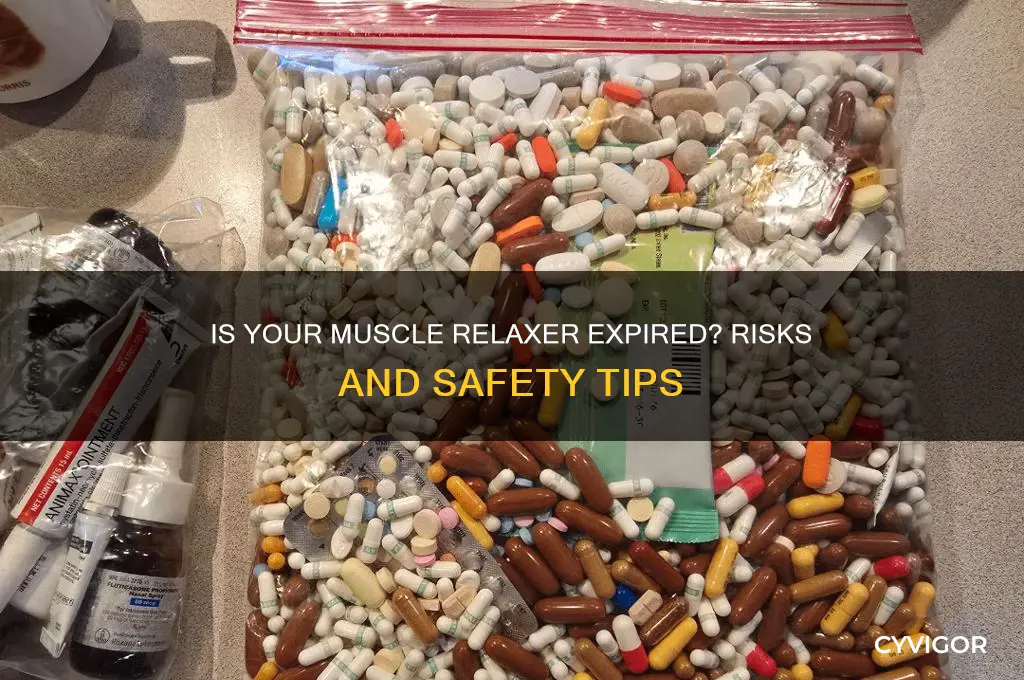 is muscle relaxer out of date