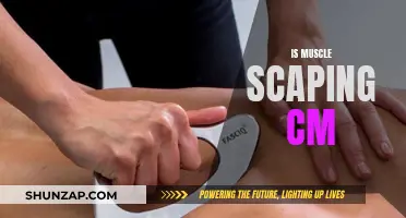 Muscle Scaping: The New CM Miracle?