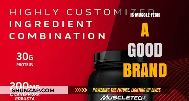 Is MuscleTech a Good Brand? A Comprehensive Review and Analysis