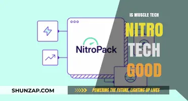 Is MuscleTech Nitro-Tech Worth It? A Comprehensive Review and Analysis