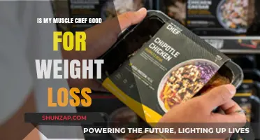 Is Muscle Chef Effective for Weight Loss? A Detailed Review