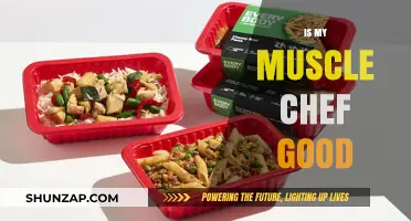 Is My Muscle Chef Good? A Detailed Review and Analysis