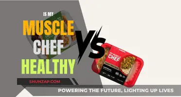 Muscle Chef Meals: Healthy, Nutritious, and Tasty?