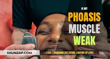 Weak Pharynx Muscles: What Are the Signs?
